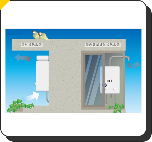 屋外式熱水器及屋內強制排氣式熱水器