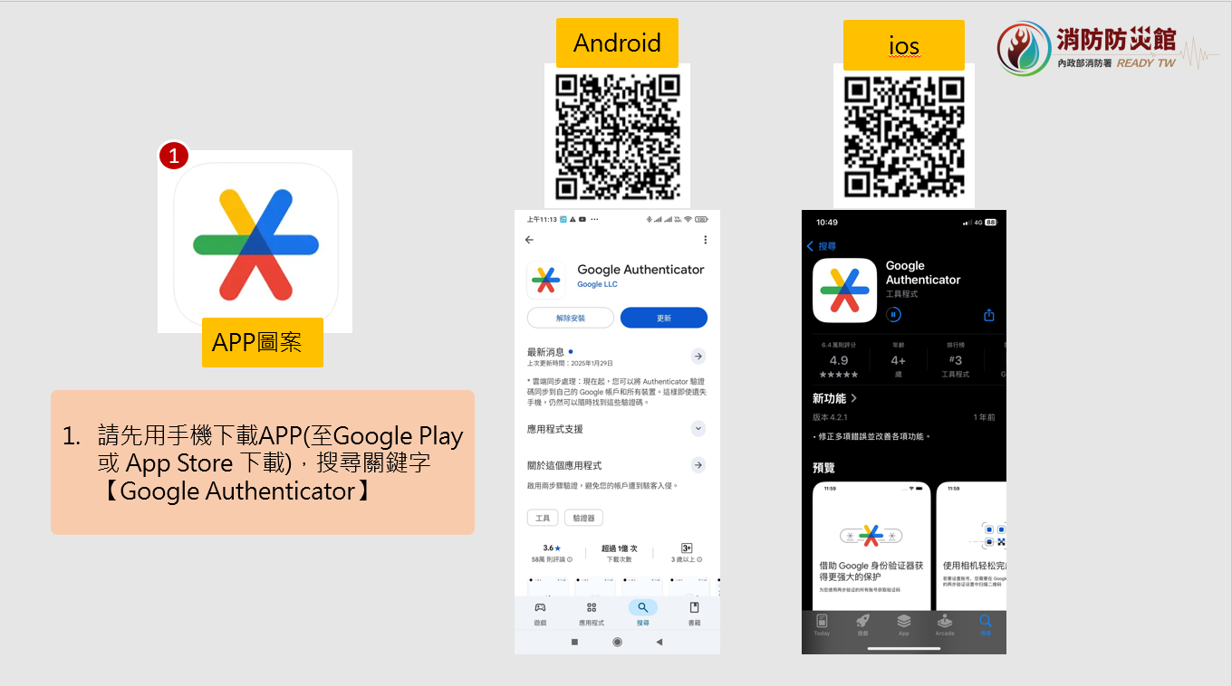 雙因子驗證APP下載